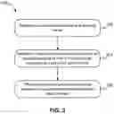 Fig. 04 - DYNAMIC AD-HOC AVAILABILITY AND PHYSICAL RESERVATION SYSTEM USING MARKET ANALYTICS, SOCIAL METADATA, AND COGNITIVE ANALYTICS