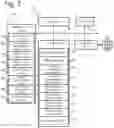 Fig. 03 - FIRST CALL VEHICLE DISPATCH SERVER