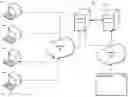 Fig. 01 - Method and system for efficient and comprehensive product configuration and searching