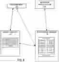 Fig. 06 - Method and system for efficient and comprehensive product configuration and searching