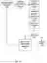 Fig. 11 - Method and system for efficient and comprehensive product configuration and searching