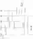 Fig. 29 - Method and system for efficient and comprehensive product configuration and searching