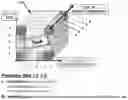 Fig. 01 - Integrated business operations efficiency risk management