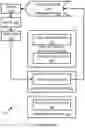 Fig. 02 - Integrated business operations efficiency risk management