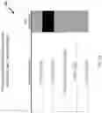 Fig. 17 - Integrated business operations efficiency risk management
