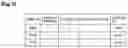 Fig. 09 - Information processing apparatus, information processing method and non-transitory storage medium