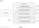 Fig. 02 - Method and system for estimating efforts for software managed services production support engagements