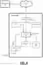 Fig. 05 - NETWORK COMPUTING SYSTEM TO COORDINATE TIMING OF DELIVERY SERVICES
