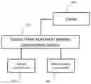 Fig. 01 - SUPPLY CHAIN OPERATIONS PROCESS OPTIMIZATION DEVICE AND SUPPLY CHAIN OPERATIONS SUPPORTING METHOD