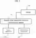 Fig. 02 - SUPPLY CHAIN OPERATIONS PROCESS OPTIMIZATION DEVICE AND SUPPLY CHAIN OPERATIONS SUPPORTING METHOD