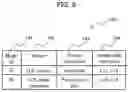 Fig. 09 - SUPPLY CHAIN OPERATIONS PROCESS OPTIMIZATION DEVICE AND SUPPLY CHAIN OPERATIONS SUPPORTING METHOD
