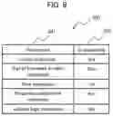 Fig. 10 - SUPPLY CHAIN OPERATIONS PROCESS OPTIMIZATION DEVICE AND SUPPLY CHAIN OPERATIONS SUPPORTING METHOD