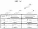 Fig. 15 - SUPPLY CHAIN OPERATIONS PROCESS OPTIMIZATION DEVICE AND SUPPLY CHAIN OPERATIONS SUPPORTING METHOD