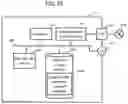 Fig. 35 - SUPPLY CHAIN OPERATIONS PROCESS OPTIMIZATION DEVICE AND SUPPLY CHAIN OPERATIONS SUPPORTING METHOD