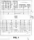 Fig. 02 - Scalable workflow processing
