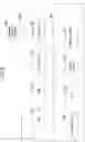 Fig. 11 - TASK MANAGEMENT METHOD, TERMINAL, AND NON-TRANSITORY COMPUTER-READABLE INFORMATION RECORDING MEDIUM