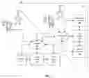 Fig. 02 - Computerized data processing systems and methods for generating graphical user interfaces