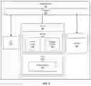 Fig. 05 - Computerized data processing systems and methods for generating graphical user interfaces