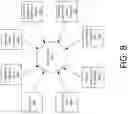 Fig. 09 - ORDER MANAGEMENT SYSTEM FOR E-RETAIL ORDERS