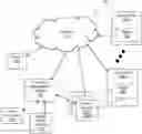 Fig. 01 - INVENTORY MANAGEMENT SYSTEM AND METHOD THEREOF