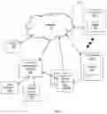 Fig. 02 - INVENTORY MANAGEMENT SYSTEM AND METHOD THEREOF