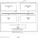 Fig. 03 - INVENTORY MANAGEMENT SYSTEM AND METHOD THEREOF