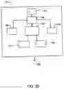 Fig. 05 - System for Inventory Management