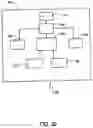 Fig. 05 - System for inventory management