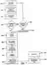 Fig. 11 - System for inventory management