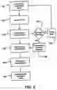 Fig. 12 - System for inventory management