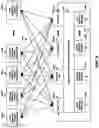 Fig. 06 - Method and Apparatus for Managing, Displaying, Analyzing, Coordinating, and Optimizing Innovation, Engineering, Manufacturing, and Logistics Infrastructures