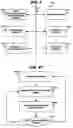Fig. 08 - Method and Apparatus for Managing, Displaying, Analyzing, Coordinating, and Optimizing Innovation, Engineering, Manufacturing, and Logistics Infrastructures