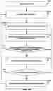 Fig. 18 - Method and Apparatus for Managing, Displaying, Analyzing, Coordinating, and Optimizing Innovation, Engineering, Manufacturing, and Logistics Infrastructures