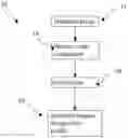 Fig. 01 - SYSTEM AND METHOD FOR TRACKING EXPERIENCE