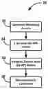 Fig. 01 - SYSTEM AND METHOD FOR THE AUTOMATED DELIVERY OF MARKETING EMAILS