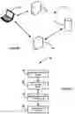 Fig. 02 - SYSTEM AND METHOD FOR THE AUTOMATED DELIVERY OF MARKETING EMAILS