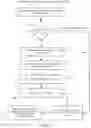 Fig. 05 - Automatic tagging for online job listings