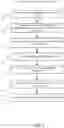 Fig. 08 - Automatic tagging for online job listings