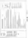 Fig. 10 - Automatic tagging for online job listings