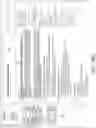 Fig. 15 - Automatic tagging for online job listings