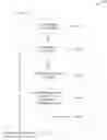 Fig. 01 - Machine learning systems for predictive targeting and engagement