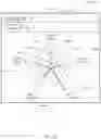 Fig. 07 - Machine learning systems for predictive targeting and engagement