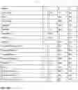Fig. 06 - System and Method for Determining and Reporting Cost Benefit of Maintenance and Repair for Facilities and/or Equipment