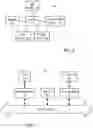Fig. 06 - Systems and methods to facilitate the redemption of offer benefits in a form of third party statement credits