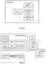 Fig. 07 - Systems and methods to facilitate the redemption of offer benefits in a form of third party statement credits