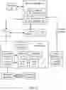 Fig. 09 - Systems and methods to facilitate the redemption of offer benefits in a form of third party statement credits