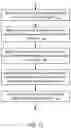 Fig. 11 - Systems and methods to facilitate the redemption of offer benefits in a form of third party statement credits