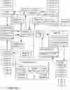 Fig. 14 - Systems and methods to facilitate the redemption of offer benefits in a form of third party statement credits