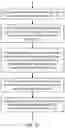 Fig. 15 - Systems and methods to facilitate the redemption of offer benefits in a form of third party statement credits