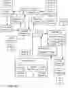 Fig. 16 - Systems and methods to facilitate the redemption of offer benefits in a form of third party statement credits
